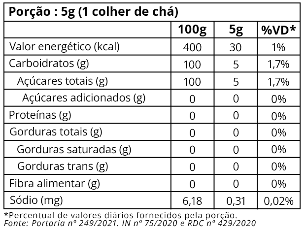 Tabela Nutricional